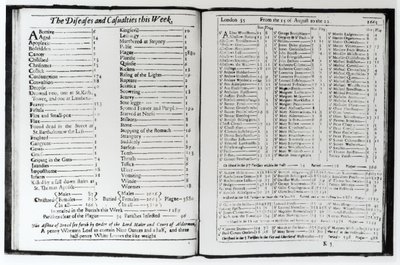 The Diseases and Casualties this Week, 15-22 August 1665, page from a London almanack by Unbekannt Unbekannt